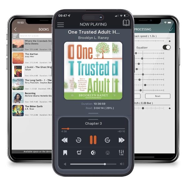Download fo free audiobook One Trusted Adult: How to Build Strong Connections & Healthy Boundaries with Young People by Brooklyn L. Raney and listen anywhere on your iOS devices in the ListenBook app.