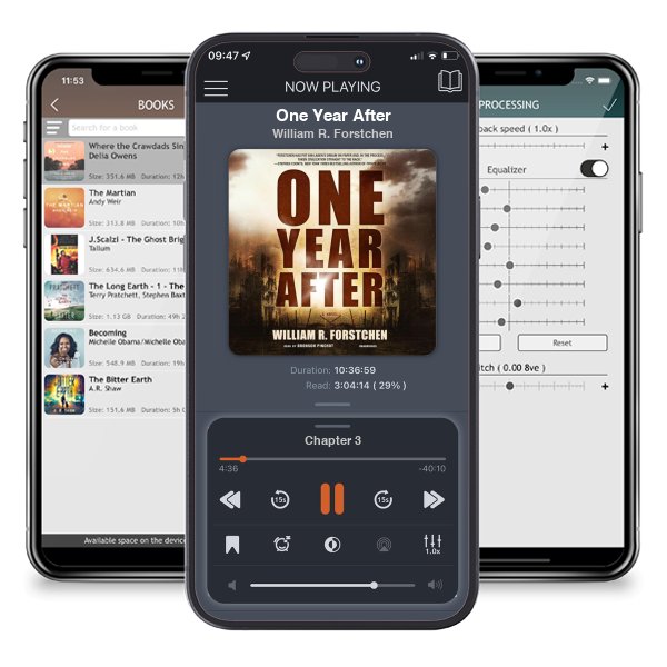 Download fo free audiobook One Year After by William R. Forstchen and listen anywhere on your iOS devices in the ListenBook app.