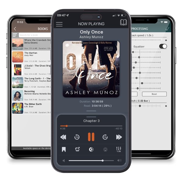 Download fo free audiobook Only Once by Ashley Munoz and listen anywhere on your iOS devices in the ListenBook app.