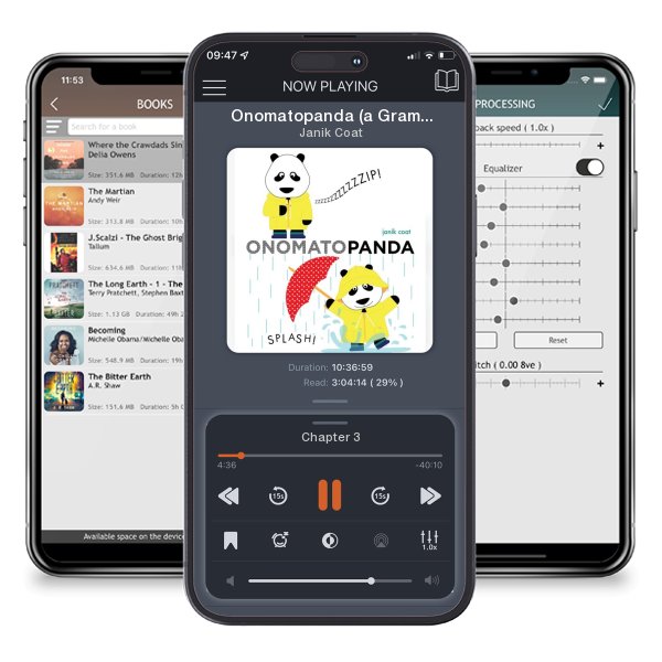 Download fo free audiobook Onomatopanda (a Grammar Zoo Book): A Board Book by Janik Coat and listen anywhere on your iOS devices in the ListenBook app.