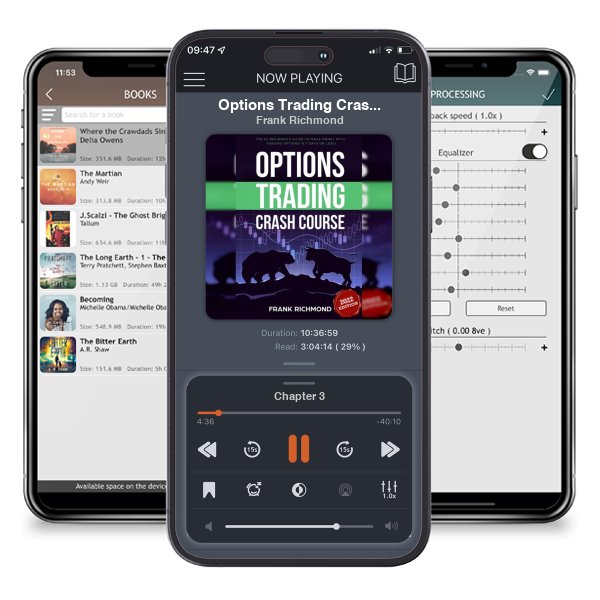 Download fo free audiobook Options Trading Crash Course: The #1 Beginner's Guide to Make... by Frank Richmond and listen anywhere on your iOS devices in the ListenBook app.