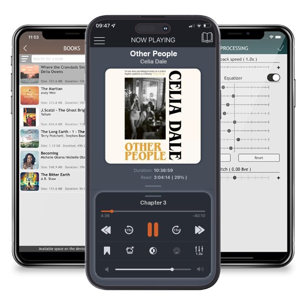 Download fo free audiobook Other People by Celia Dale and listen anywhere on your iOS devices in the ListenBook app.