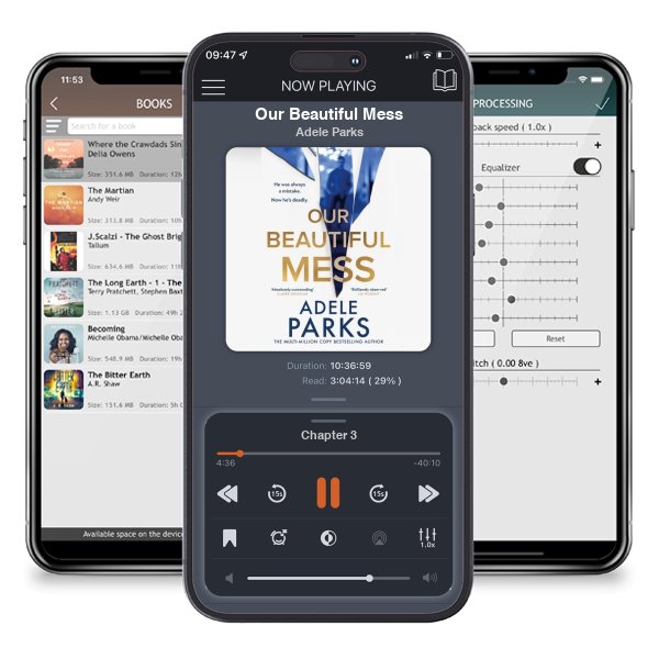 Download fo free audiobook Our Beautiful Mess by Adele Parks and listen anywhere on your iOS devices in the ListenBook app.