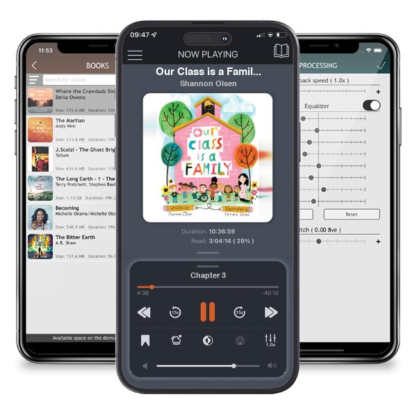 Download fo free audiobook Our Class is a Family (The Classroom Community Collection) by Shannon Olsen and listen anywhere on your iOS devices in the ListenBook app.