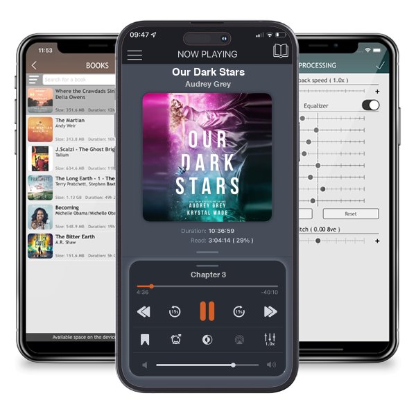 Download fo free audiobook Our Dark Stars by Audrey Grey and listen anywhere on your iOS devices in the ListenBook app.