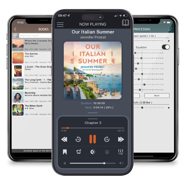 Download fo free audiobook Our Italian Summer by Jennifer Probst and listen anywhere on your iOS devices in the ListenBook app.