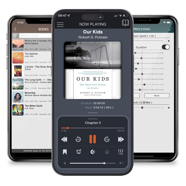 Download fo free audiobook Our Kids by Robert D. Putnam and listen anywhere on your iOS devices in the ListenBook app.