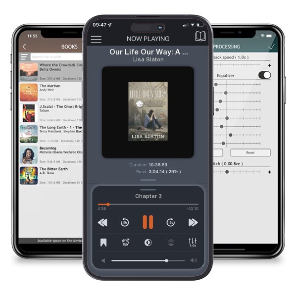 Download fo free audiobook Our Life Our Way: A Memoir of Active Faith, Profound Love and Courageous Disability Rights by Lisa Slaton and listen anywhere on your iOS devices in the ListenBook app.