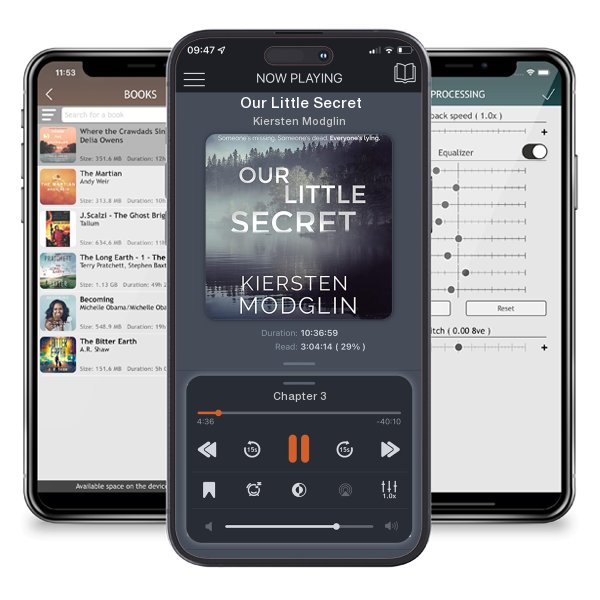 Download fo free audiobook Our Little Secret by Kiersten Modglin and listen anywhere on your iOS devices in the ListenBook app.