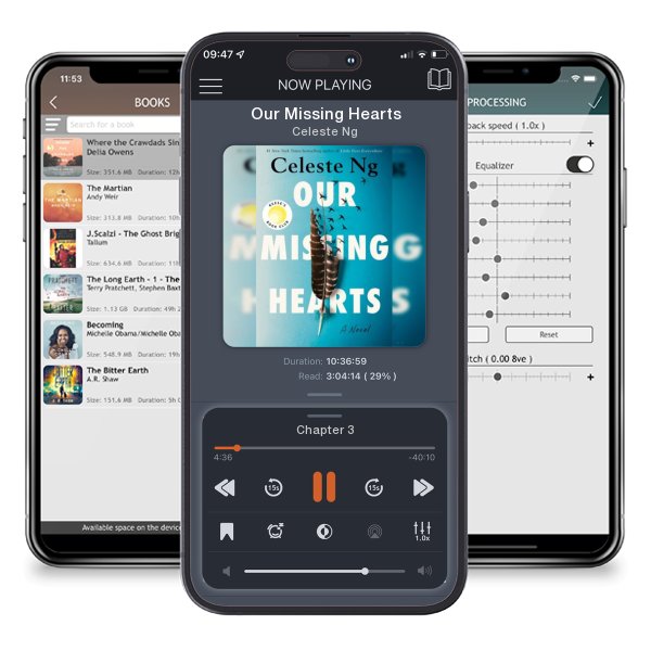 Download fo free audiobook Our Missing Hearts by Celeste Ng and listen anywhere on your iOS devices in the ListenBook app.