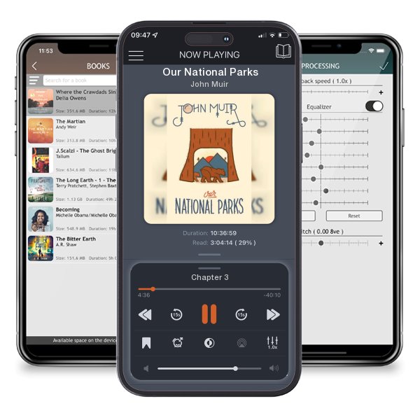 Download fo free audiobook Our National Parks by John Muir and listen anywhere on your iOS devices in the ListenBook app.