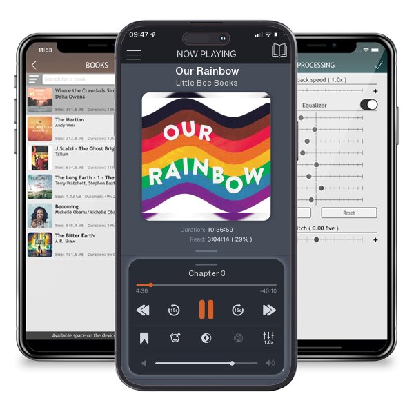 Download fo free audiobook Our Rainbow by Little Bee Books and listen anywhere on your iOS devices in the ListenBook app.