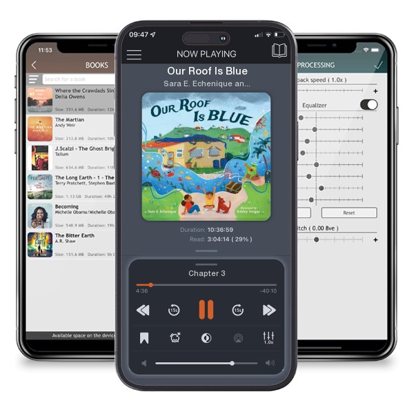 Download fo free audiobook Our Roof Is Blue by Sara E. Echenique and Ashley Vargas and listen anywhere on your iOS devices in the ListenBook app.