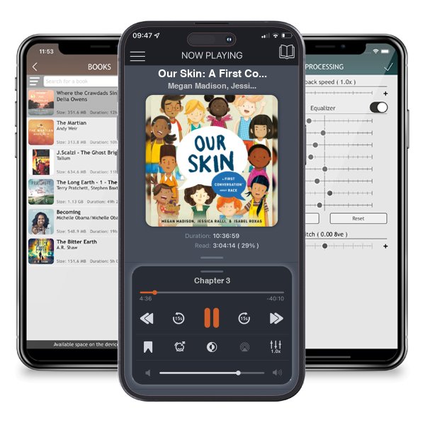 Download fo free audiobook Our Skin: A First Conversation about Race by Megan Madison, Jessica Ralli,  et al. and listen anywhere on your iOS devices in the ListenBook app.