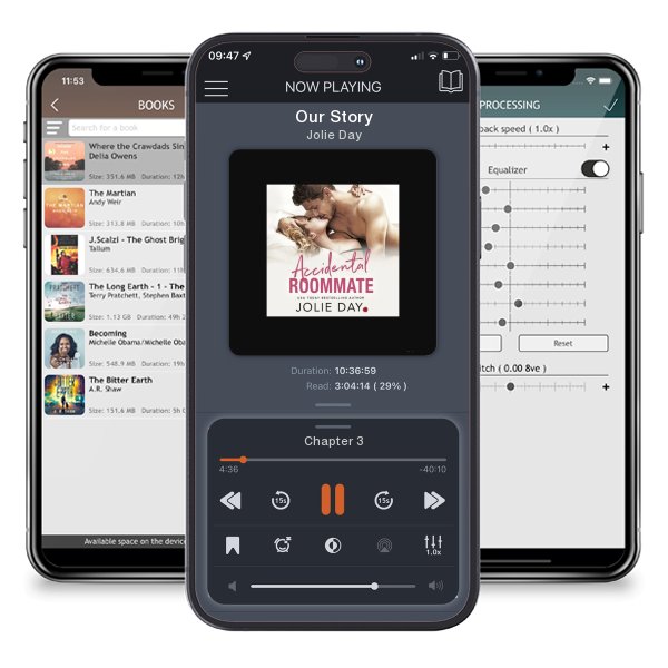Download fo free audiobook Our Story by Jolie Day and listen anywhere on your iOS devices in the ListenBook app.