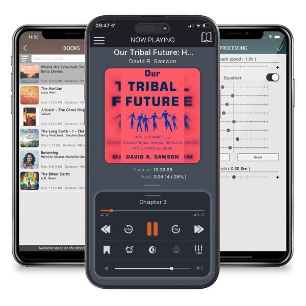 Download fo free audiobook Our Tribal Future: How to Channel Our Foundational Human... by David R. Samson and listen anywhere on your iOS devices in the ListenBook app.