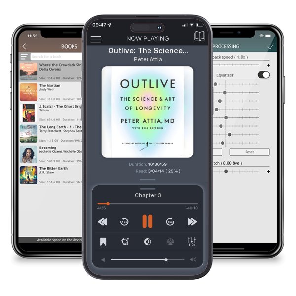 Download fo free audiobook Outlive: The Science and Art of Longevity by Peter Attia and listen anywhere on your iOS devices in the ListenBook app.