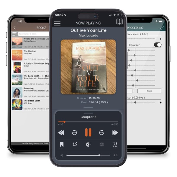 Download fo free audiobook Outlive Your Life by Max Lucado and listen anywhere on your iOS devices in the ListenBook app.