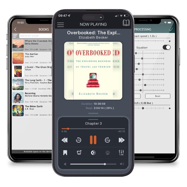 Download fo free audiobook Overbooked: The Exploding Business of Travel and Tourism by Elizabeth Becker and listen anywhere on your iOS devices in the ListenBook app.