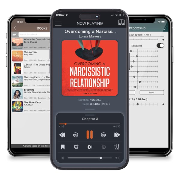 Download fo free audiobook Overcoming a Narcissistic Relationship by Lorna Mayers and listen anywhere on your iOS devices in the ListenBook app.