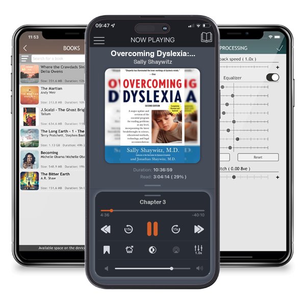 Download fo free audiobook Overcoming Dyslexia: A New and Complete Science-Based Program... by Sally Shaywitz and listen anywhere on your iOS devices in the ListenBook app.