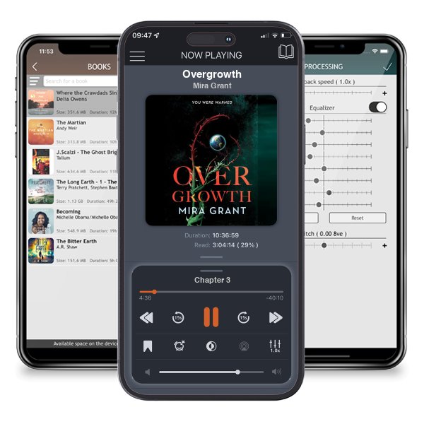 Download fo free audiobook Overgrowth by Mira Grant and listen anywhere on your iOS devices in the ListenBook app.