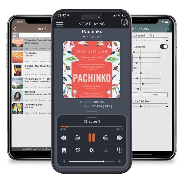 Download fo free audiobook Pachinko by Min Jin Lee and listen anywhere on your iOS devices in the ListenBook app.