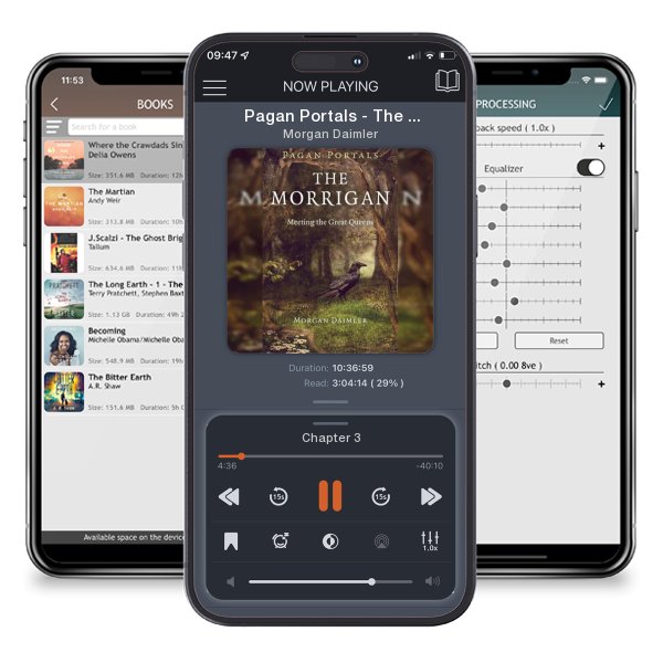Download fo free audiobook Pagan Portals - The Morrigan: Meeting the Great Queens by Morgan Daimler and listen anywhere on your iOS devices in the ListenBook app.
