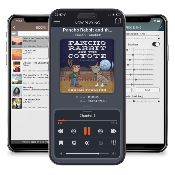 Download fo free audiobook Pancho Rabbit and the Coyote: A Migrant's Tale by Duncan Tonatiuh and listen anywhere on your iOS devices in the ListenBook app.