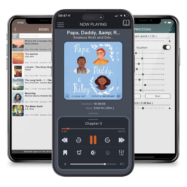 Download fo free audiobook Papa, Daddy, & Riley by Seamus Kirst and Devon Holzwarth and listen anywhere on your iOS devices in the ListenBook app.