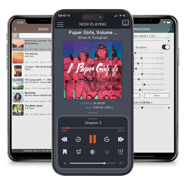 Download fo free audiobook Paper Girls, Volume 2 by Brian K. Vaughan and listen anywhere on your iOS devices in the ListenBook app.