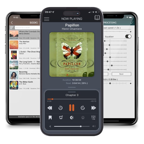 Download fo free audiobook Papillon by Henri Charriere and listen anywhere on your iOS devices in the ListenBook app.