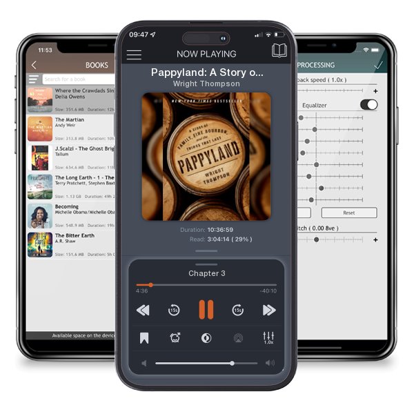 Download fo free audiobook Pappyland: A Story of Family, Fine Bourbon, and the Things... by Wright Thompson and listen anywhere on your iOS devices in the ListenBook app.