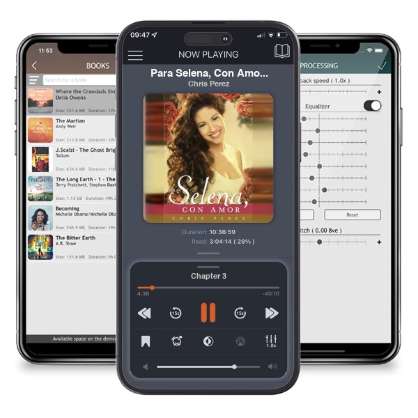 Descargar audiolibro gratis Para Selena, Con Amor by Chris Perez y escuchar en cualquier lugar en sus dispositivos iOS en la aplicación ListenBook.