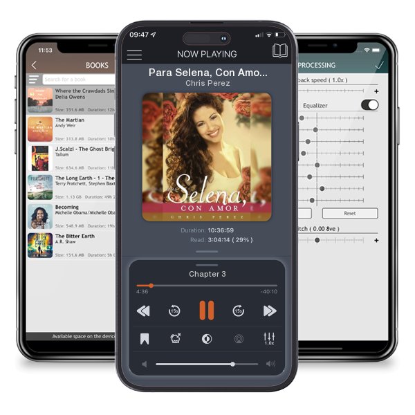 Download fo free audiobook Para Selena, Con Amor = To Selena, with Love by Chris Perez and listen anywhere on your iOS devices in the ListenBook app.