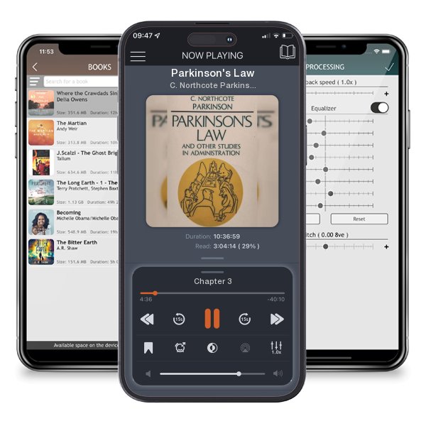 Download fo free audiobook Parkinson's Law by C. Northcote Parkinson and listen anywhere on your iOS devices in the ListenBook app.