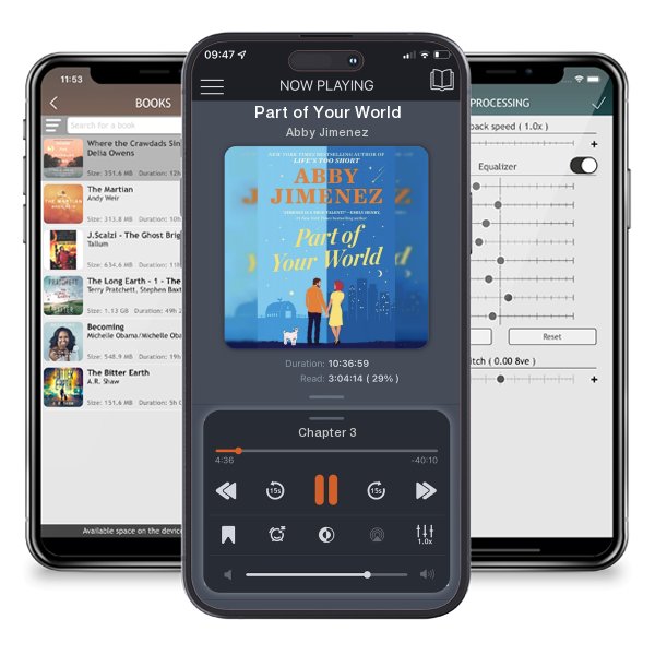 Download fo free audiobook Part of Your World by Abby Jimenez and listen anywhere on your iOS devices in the ListenBook app.