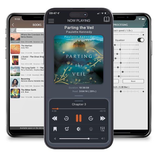 Download fo free audiobook Parting the Veil by Paulette Kennedy and listen anywhere on your iOS devices in the ListenBook app.