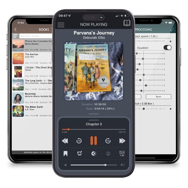 Download fo free audiobook Parvana's Journey by Deborah Ellis and listen anywhere on your iOS devices in the ListenBook app.