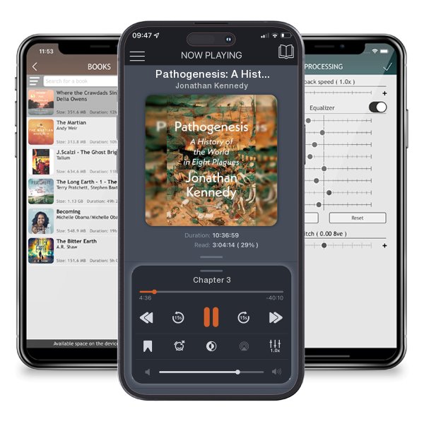 Download fo free audiobook Pathogenesis: A History of the World in Eight Plagues by Jonathan Kennedy and listen anywhere on your iOS devices in the ListenBook app.