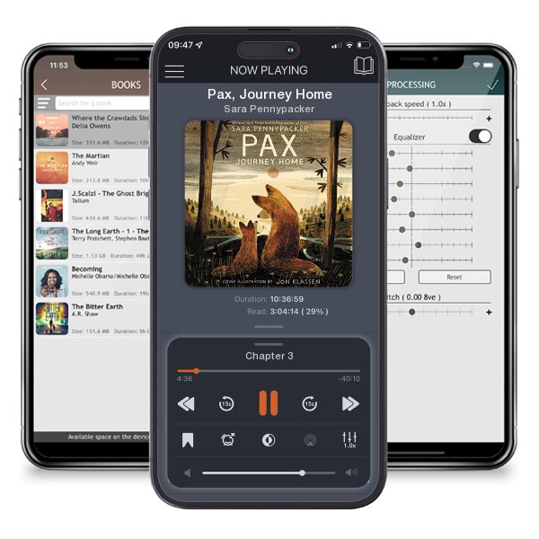Download fo free audiobook Pax, Journey Home by Sara Pennypacker and listen anywhere on your iOS devices in the ListenBook app.
