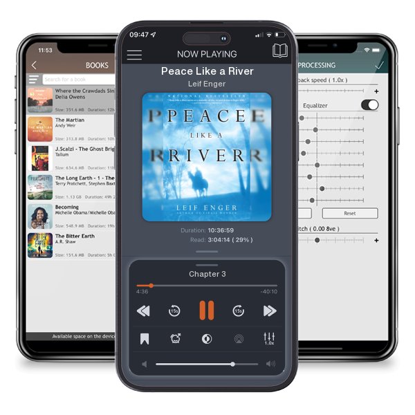 Download fo free audiobook Peace Like a River by Leif Enger and listen anywhere on your iOS devices in the ListenBook app.