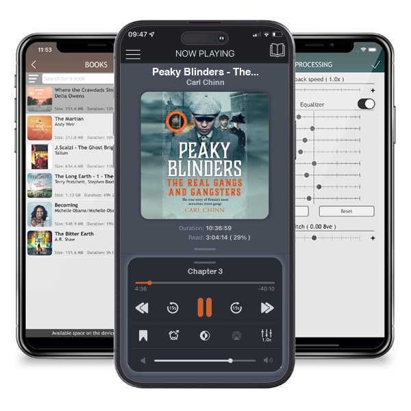 Download fo free audiobook Peaky Blinders - The Real Gangs and Gangsters by Carl Chinn and listen anywhere on your iOS devices in the ListenBook app.
