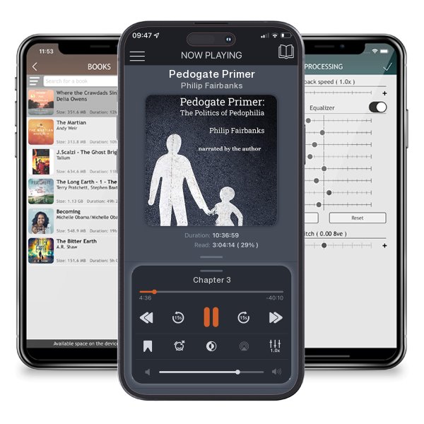 Download fo free audiobook Pedogate Primer by Philip Fairbanks and listen anywhere on your iOS devices in the ListenBook app.