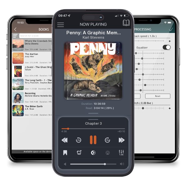 Download fo free audiobook Penny: A Graphic Memoir by Karl Stevens and listen anywhere on your iOS devices in the ListenBook app.