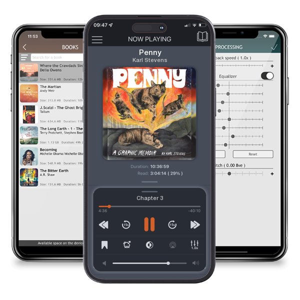 Download fo free audiobook Penny by Karl Stevens and listen anywhere on your iOS devices in the ListenBook app.