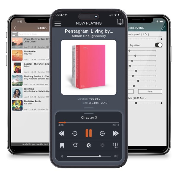 Download fo free audiobook Pentagram: Living by Design by Adrian Shaughnessy and listen anywhere on your iOS devices in the ListenBook app.