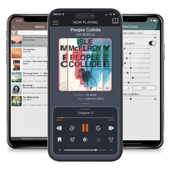 Download fo free audiobook People Collide by Isle McElroy and listen anywhere on your iOS devices in the ListenBook app.