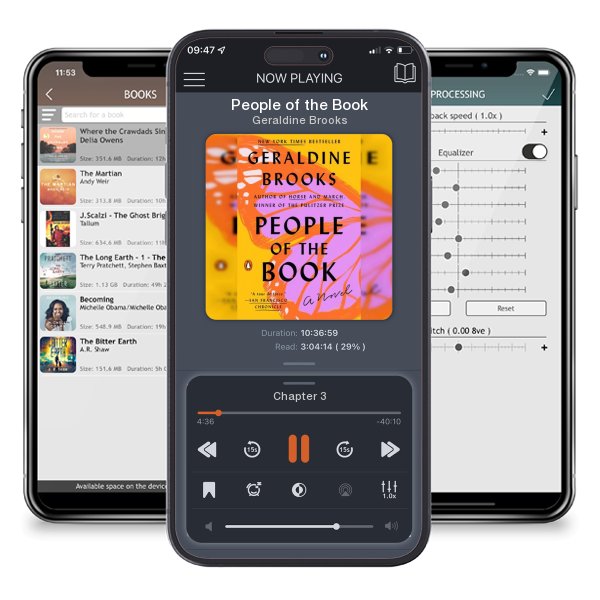 Download fo free audiobook People of the Book by Geraldine Brooks and listen anywhere on your iOS devices in the ListenBook app.