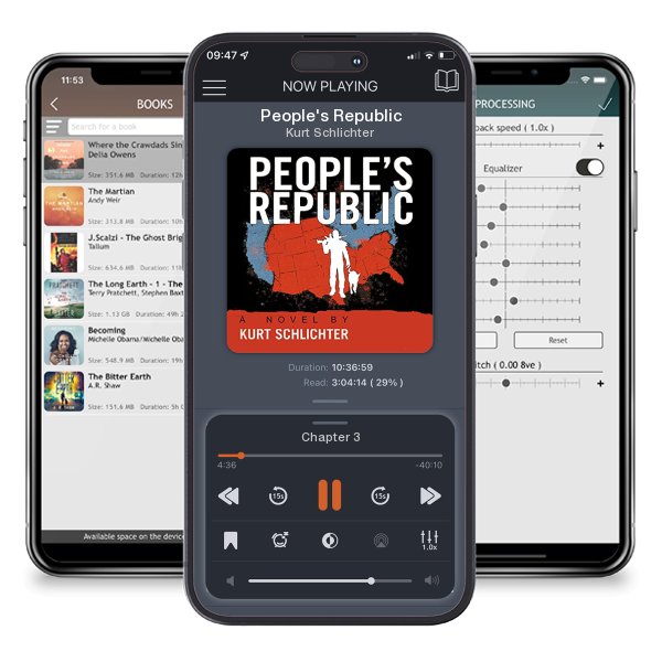 Download fo free audiobook People's Republic by Kurt Schlichter and listen anywhere on your iOS devices in the ListenBook app.